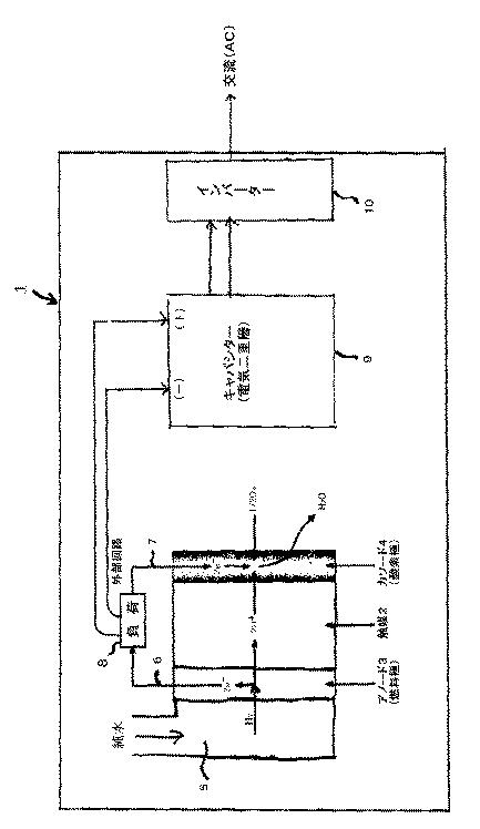 Patent