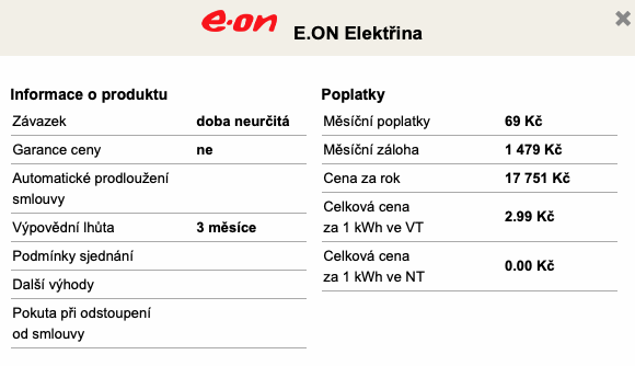 Strompreise in Tschechische Republik 2022