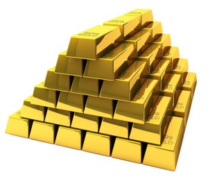 India Pakistan War Gold Price gold forecast 2025