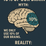 QRV Methode nach Joe Dispenza – Bewusstsein verändern