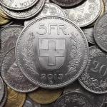 EUR/CHF Prognose langfristig