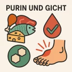 Purin und Gicht