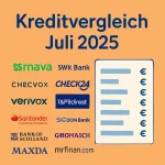 Kreditvergleich Juli 2025