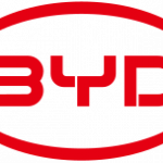 BYD Aktie