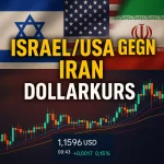 US Iran Krieg Dollarkurs