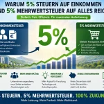 5% Steuer- und 5% Mehrwertsteuer-Modell